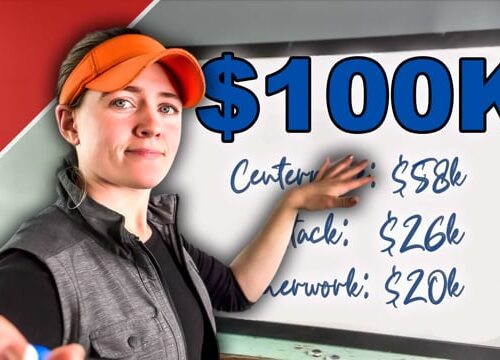 $100k Homestead Membership (Apr-Sept)